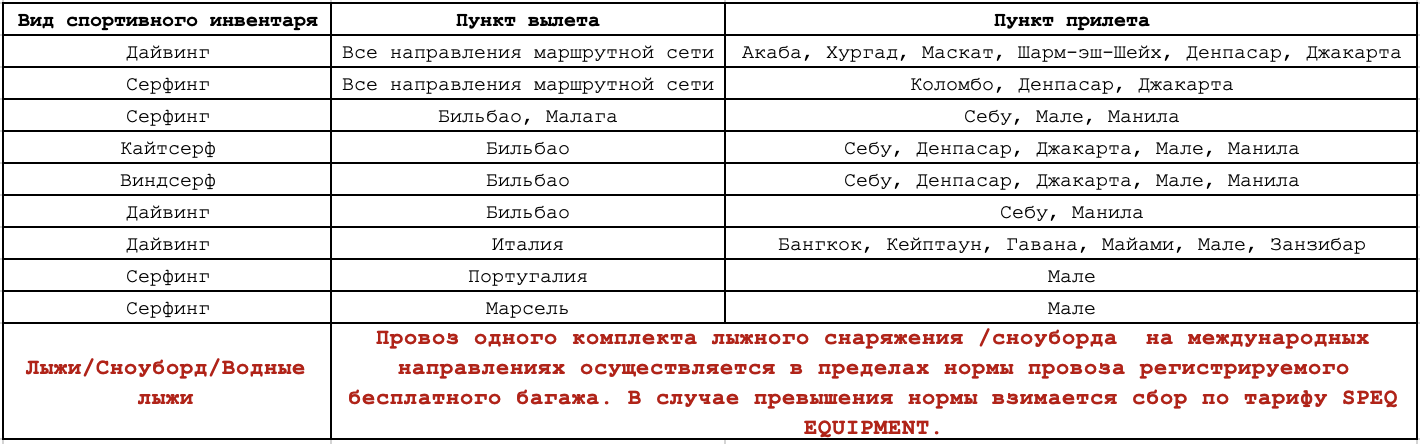 таблица